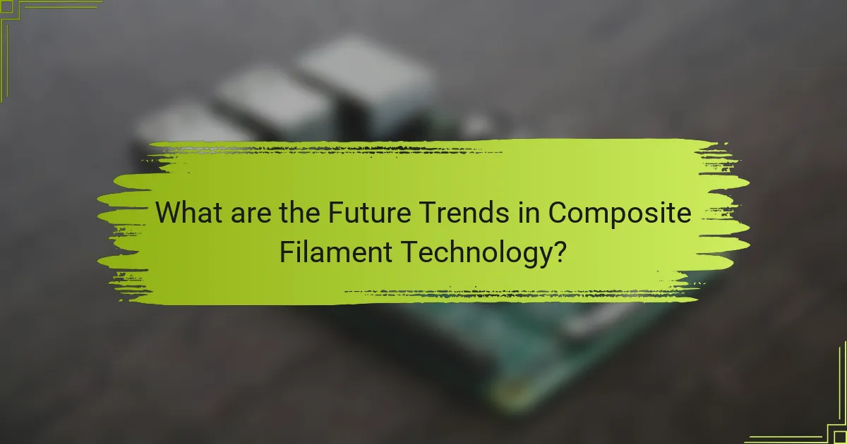 What are the Future Trends in Composite Filament Technology?